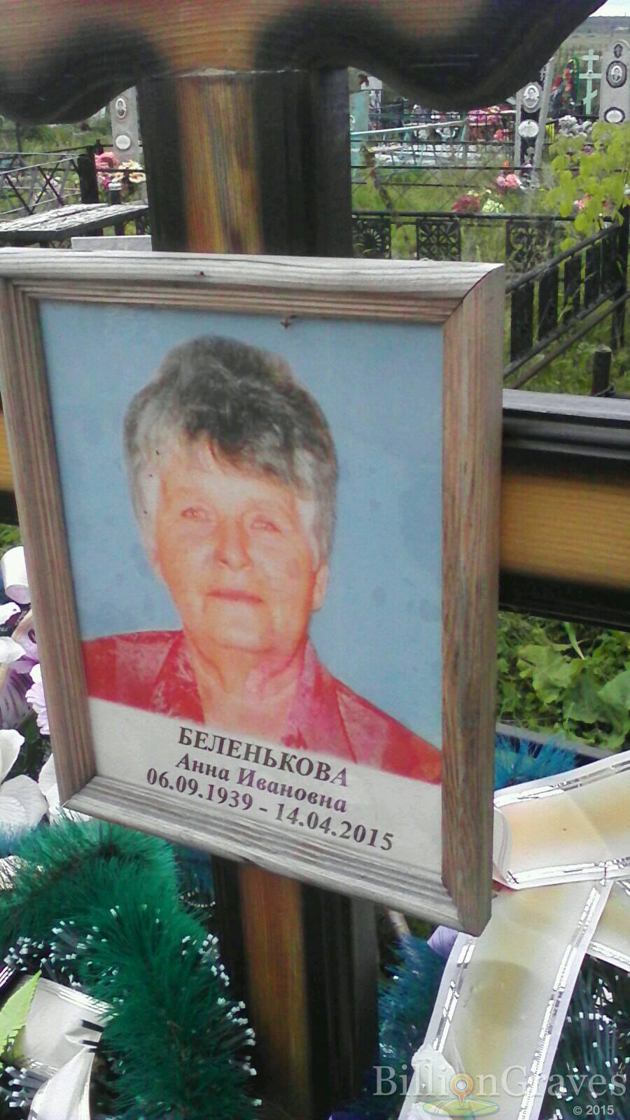 Беленькова Анна Ивановна