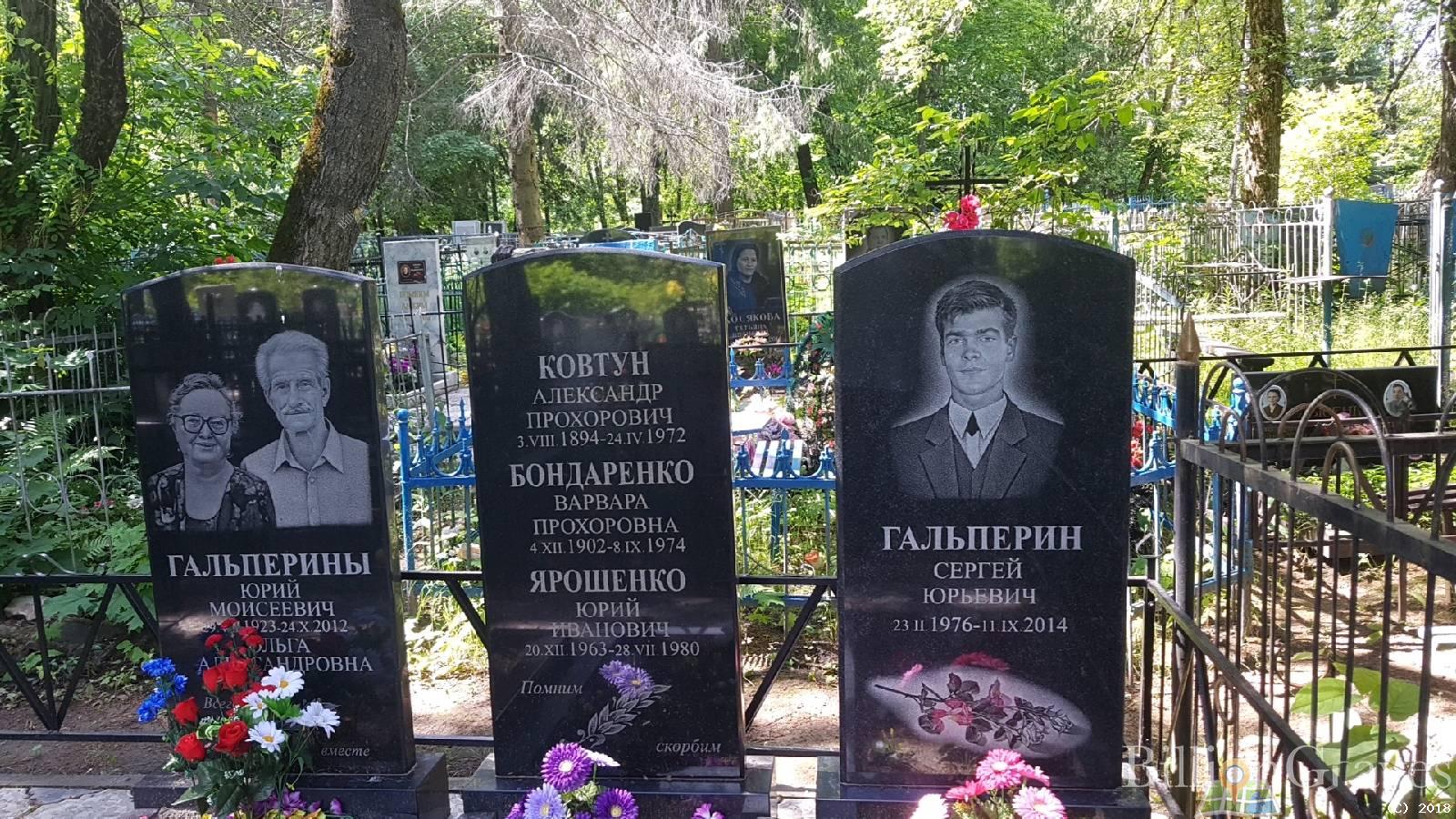 Ярошенко Юрий Иванович