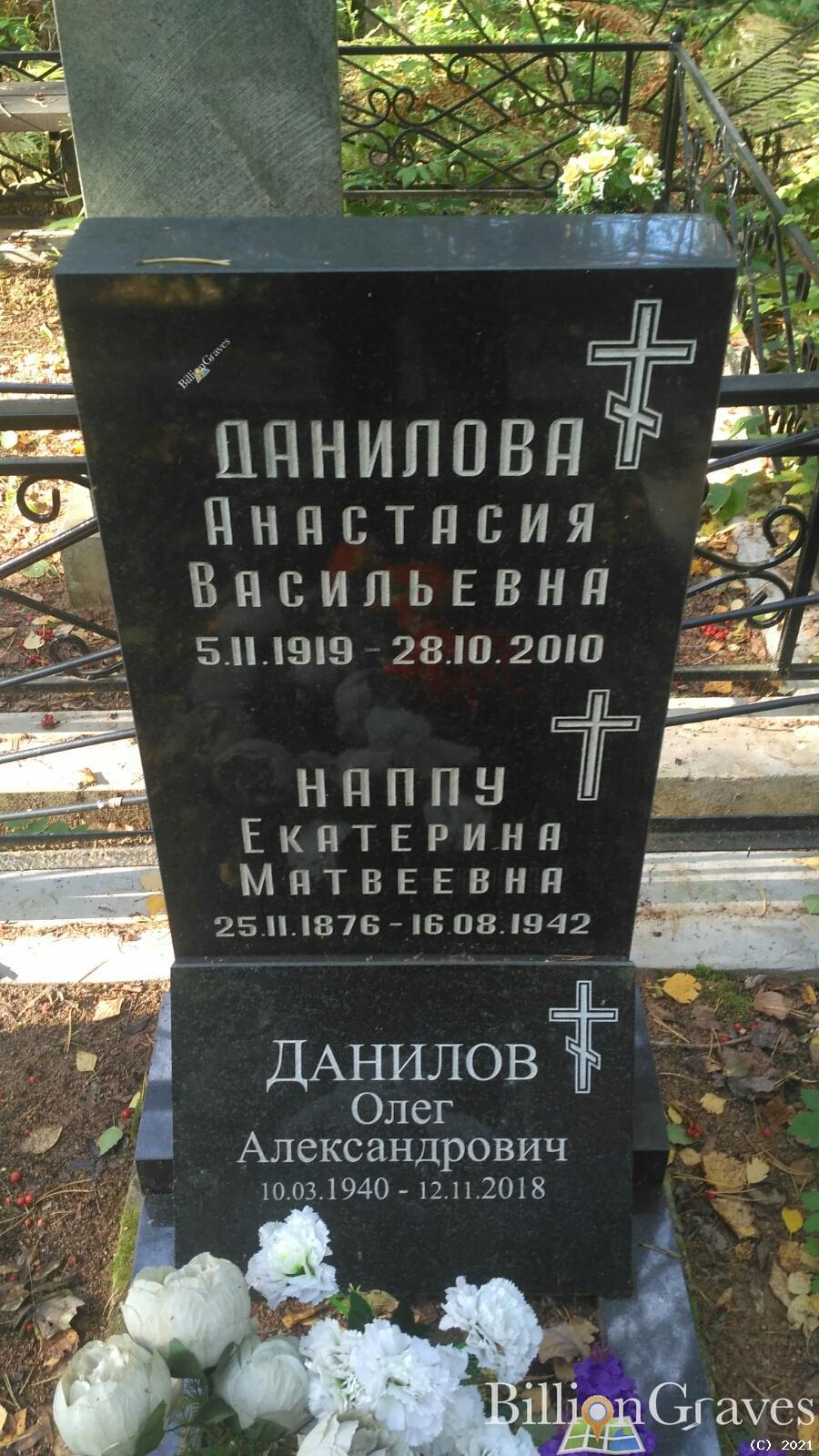 Данилова Анастасия Васильевна