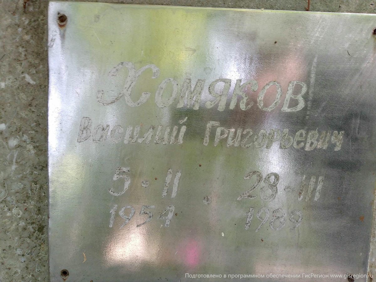 Хомяков Василий Григорьевич