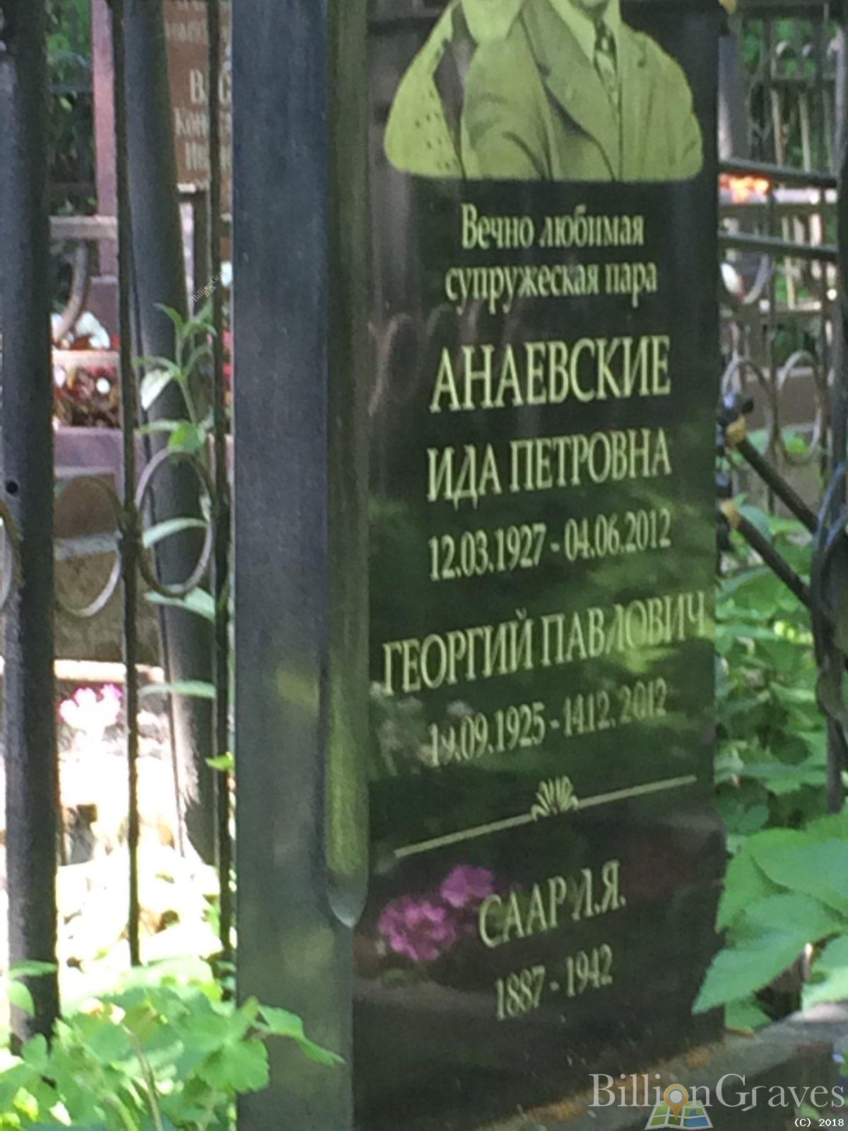 Анаевский Георгий Павлович