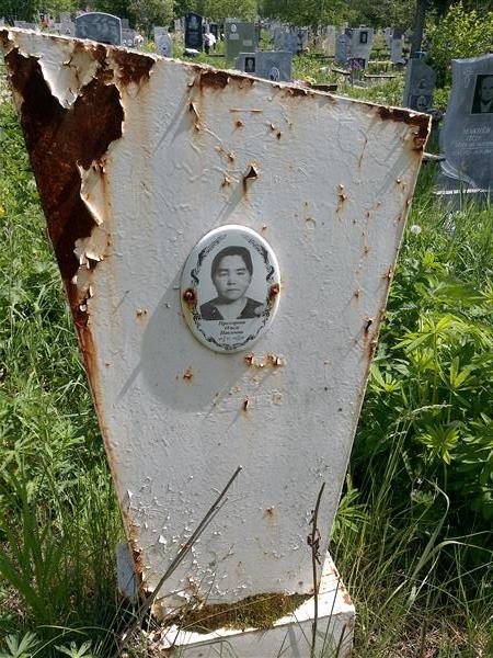 Прохорова Ольга Павловна