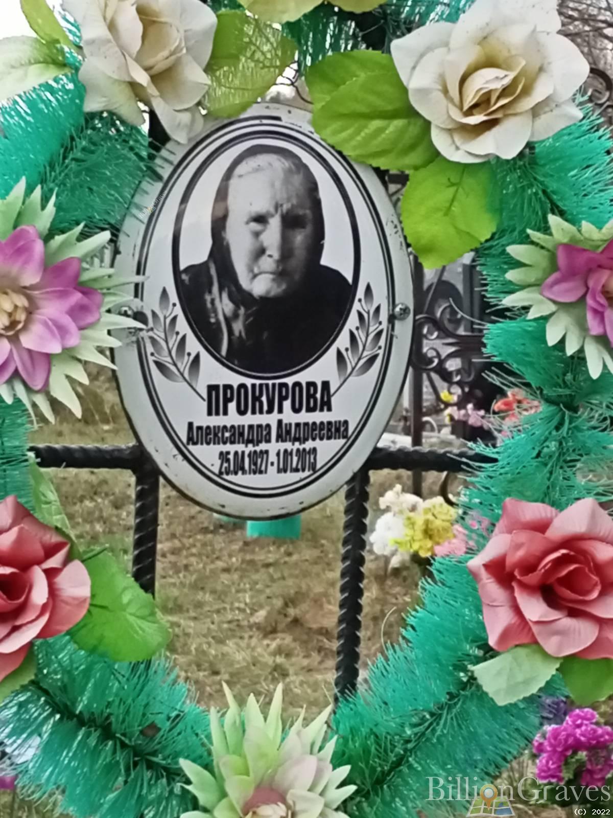 Прокурова Александра Андреевна