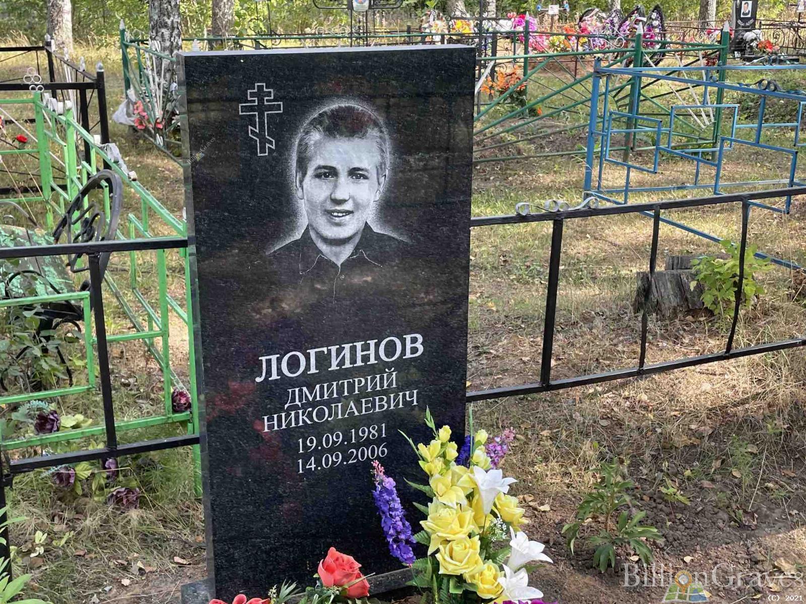 Логинов Дмитрий Николаевич