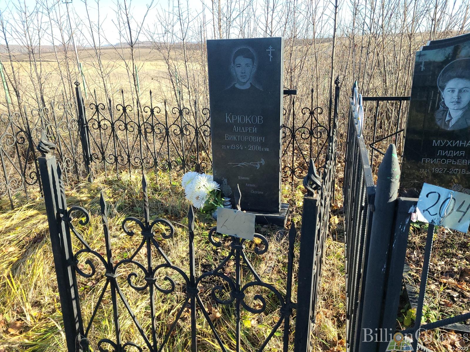 Крюков Андрей Викторович