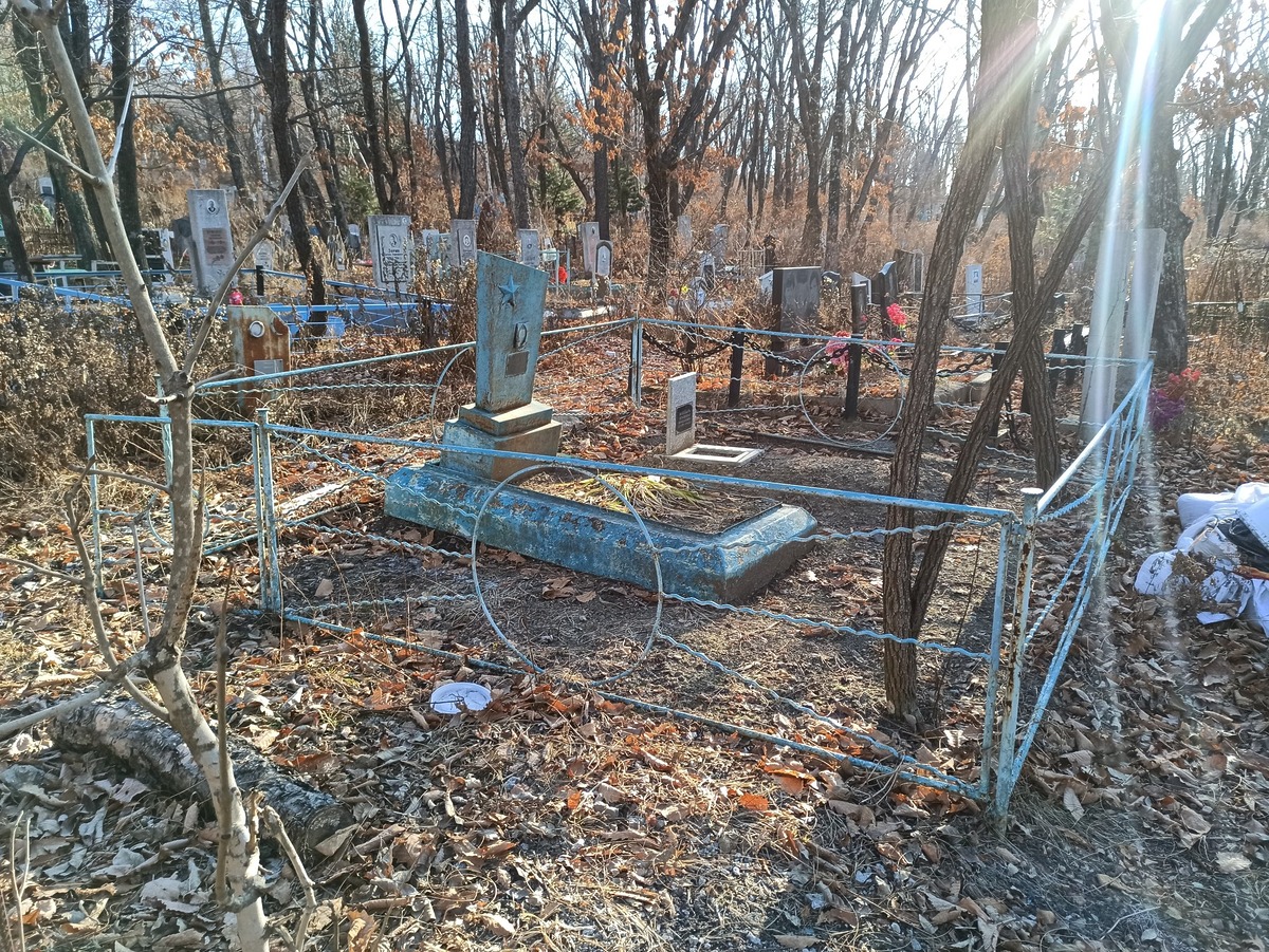 Махнырь Прасковья Николаевна