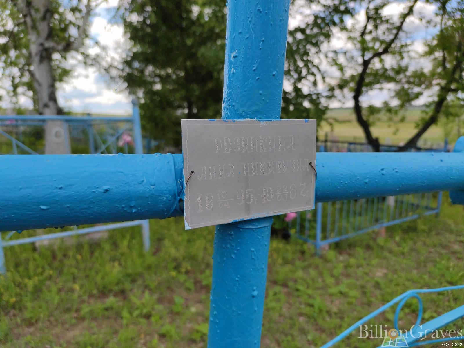 Резинкина Анна Никитична