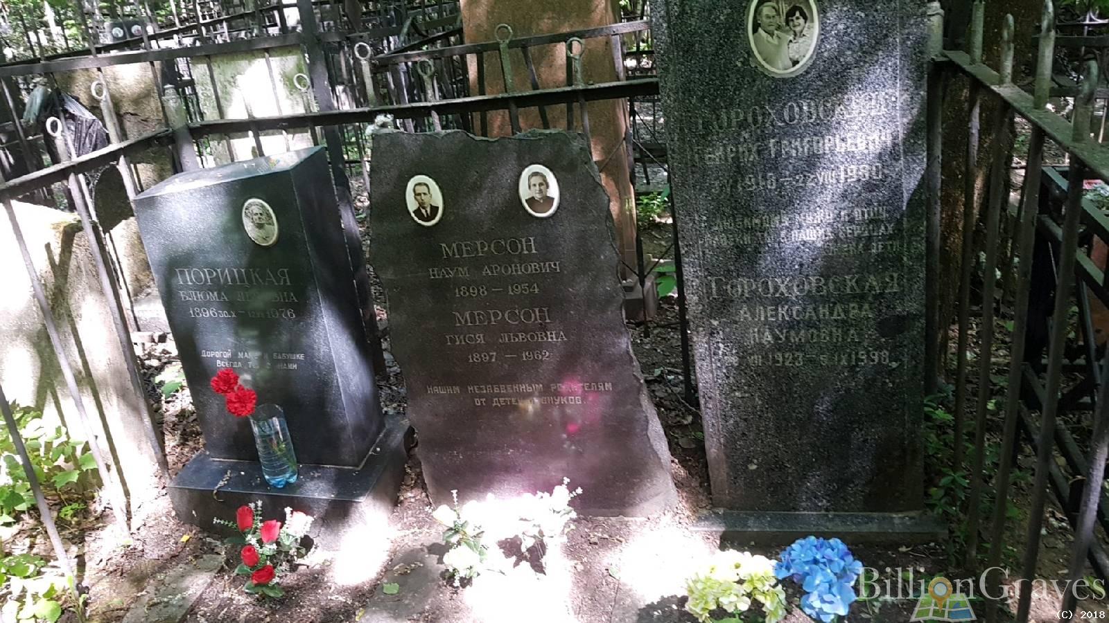 Гороховская Александра Наумовна
