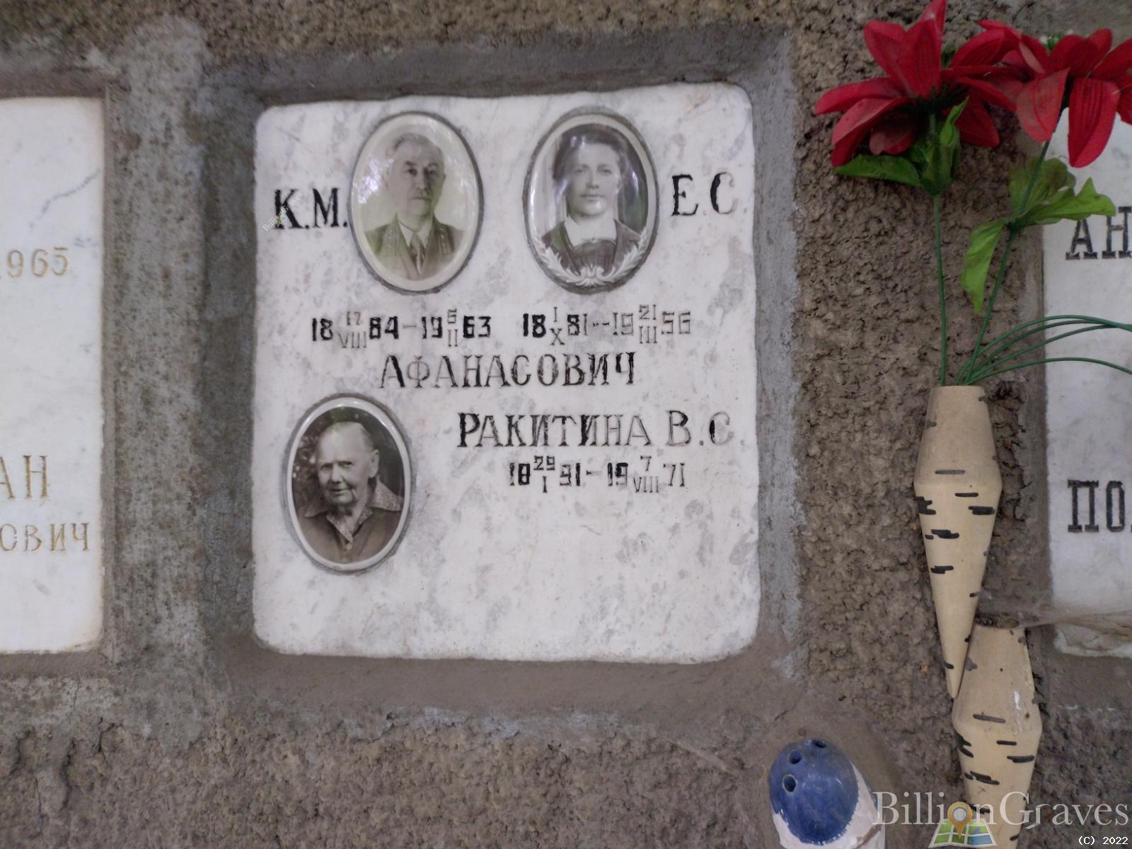 Афанасович К. М.