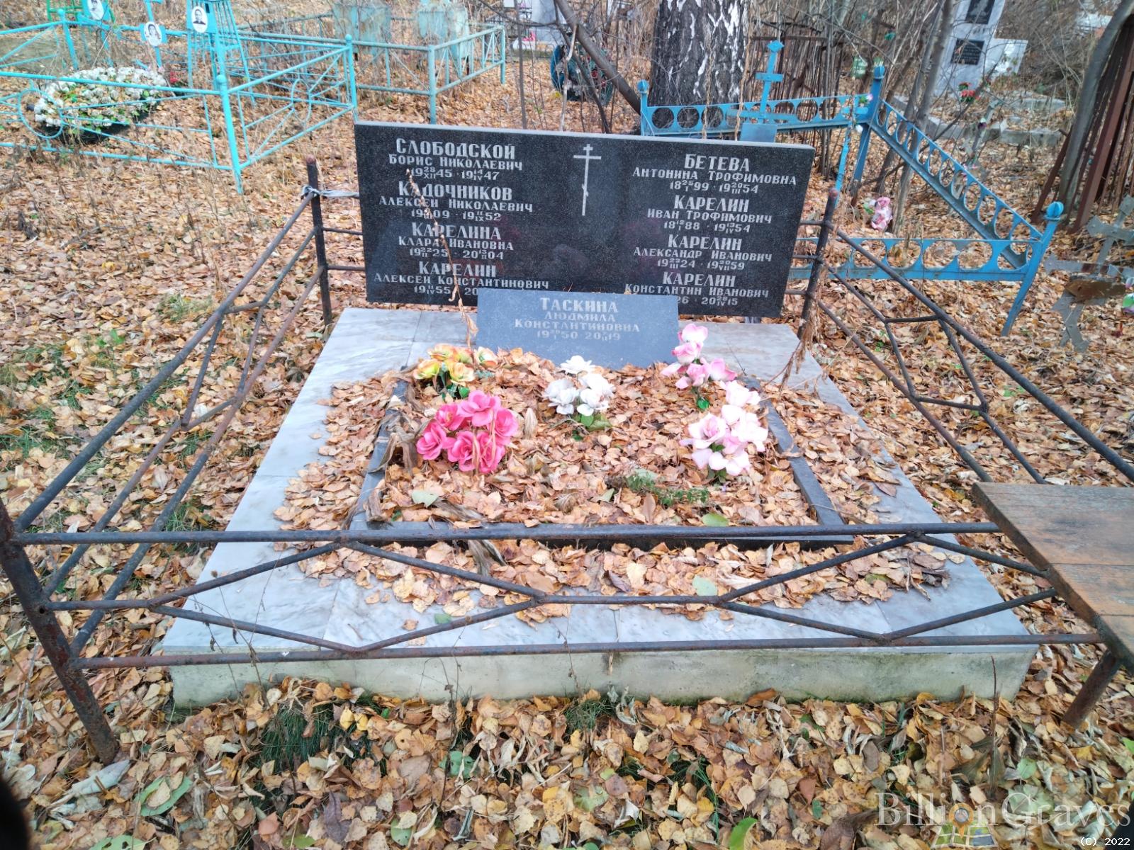 Бетева Антонина Трофимовна
