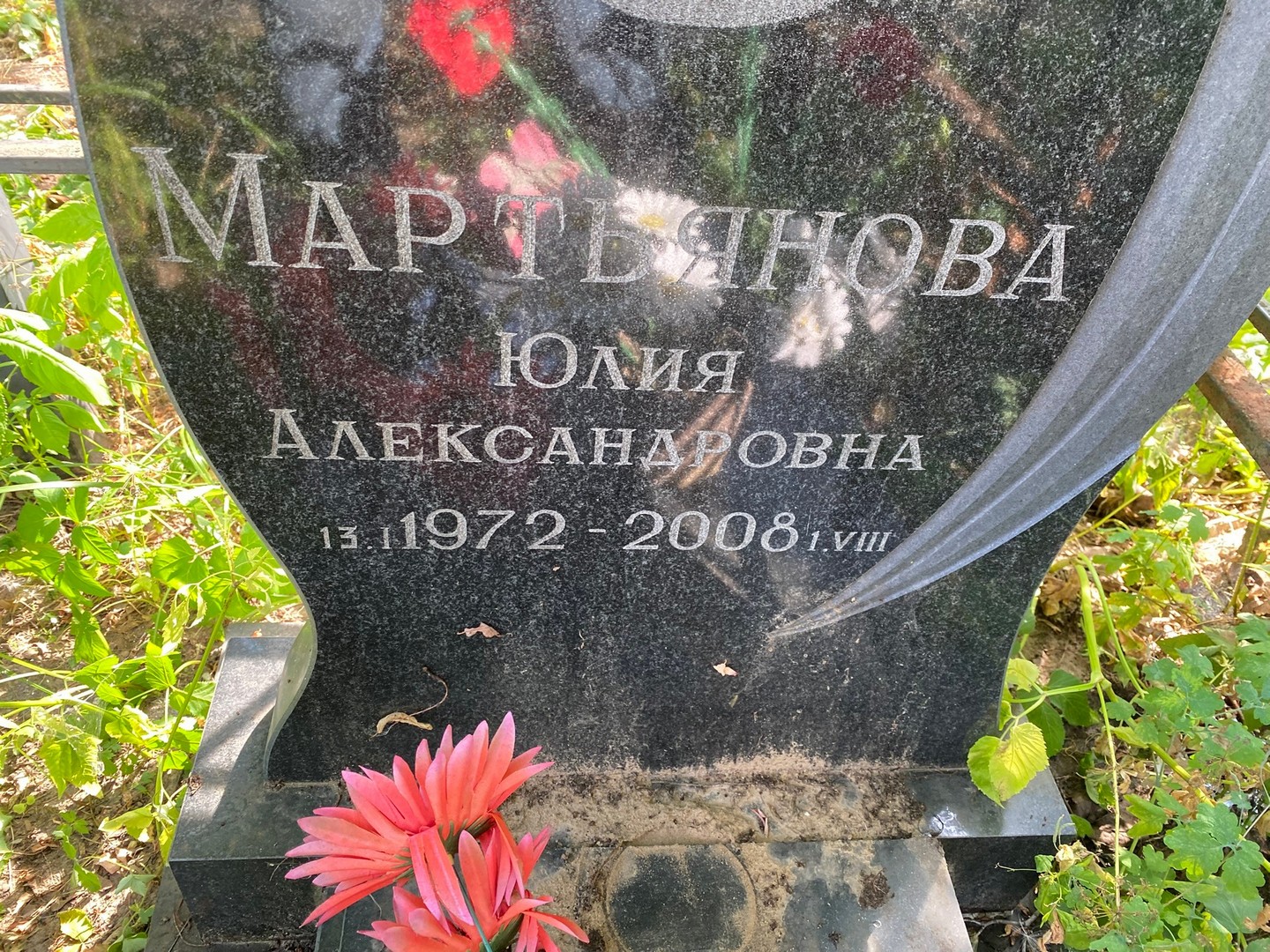 Мартьянова