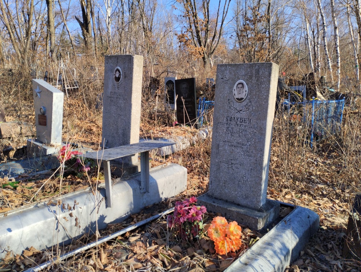 Голубец Марина Григорьевна