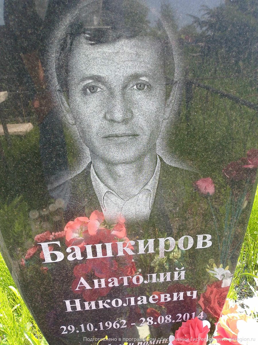 Башкиров Анатолий Николаевич