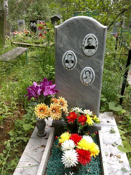 Губанов Иван Васильевич