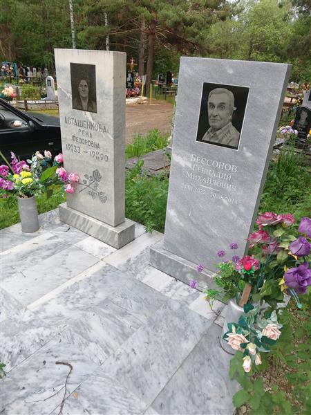 Асташенкова Рена Федоровна