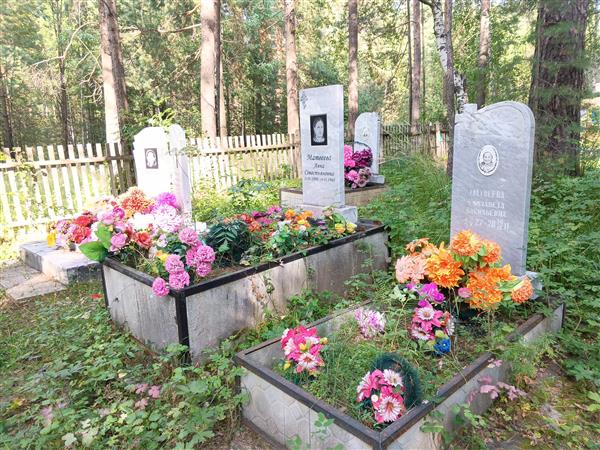 Матвеева Анна Севастьяновна