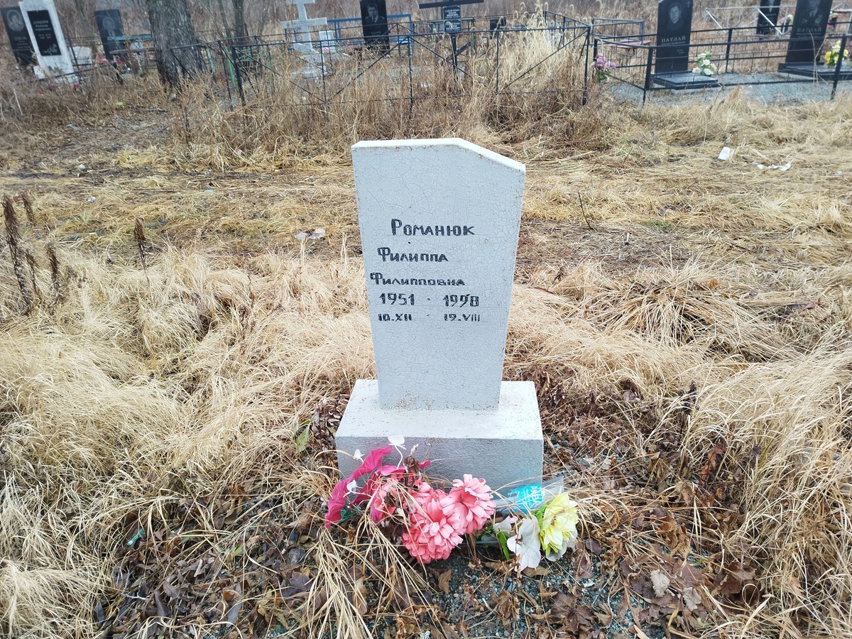 Романюк Филиппа Филипповна