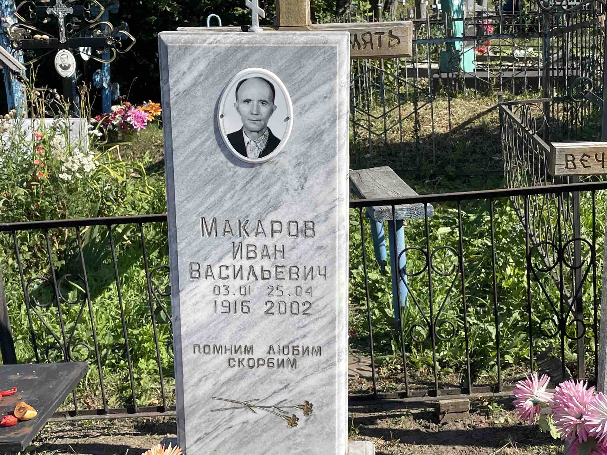 Макаров Иван Васильевич
