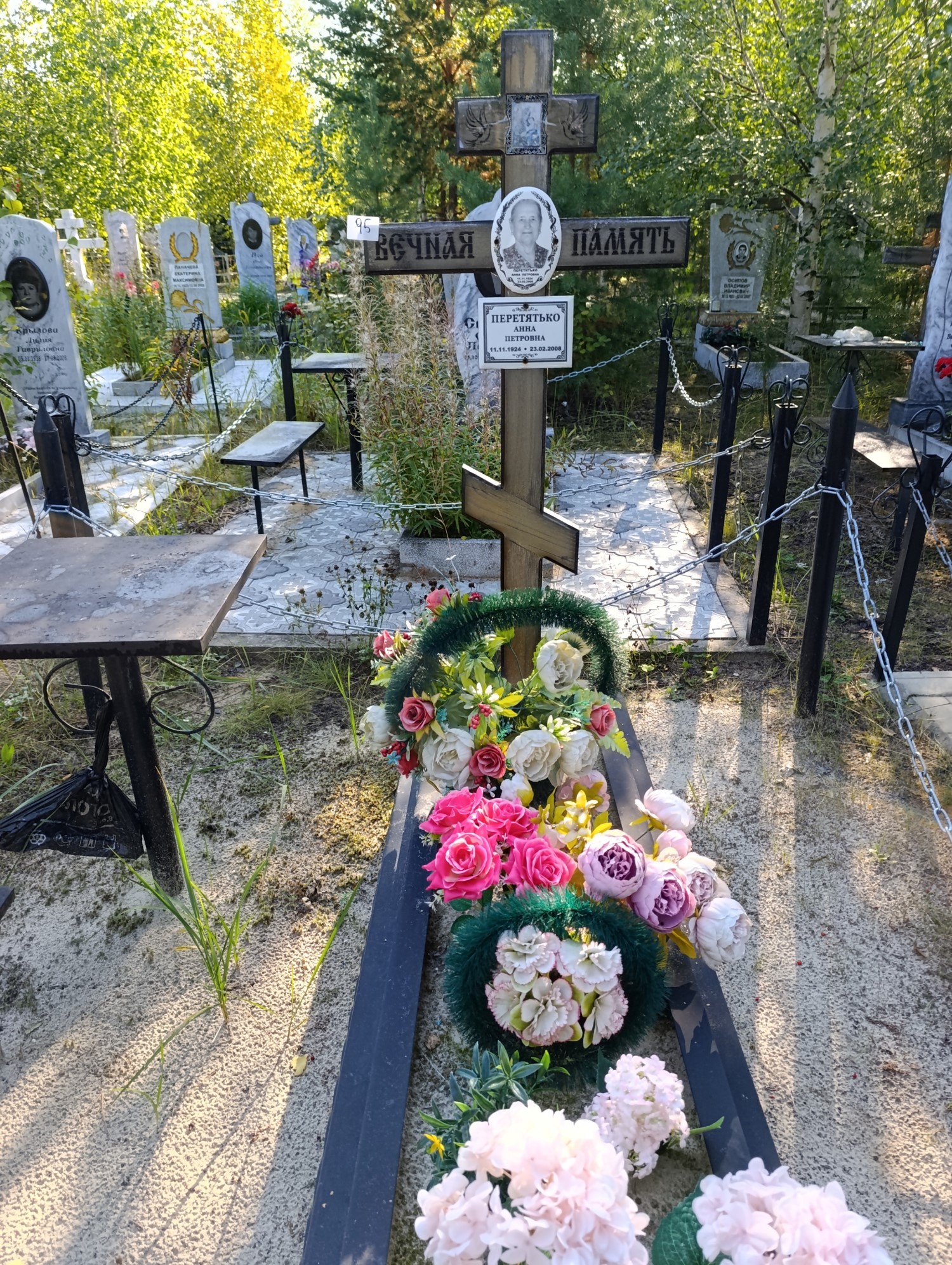 Перетятько Анна Петровна