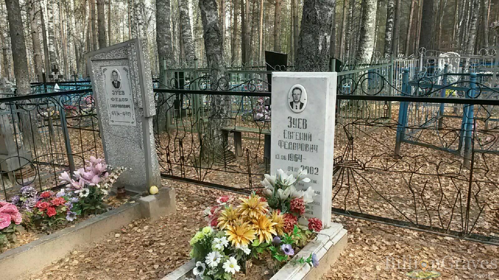 Зуев Фёдор Гаврилович