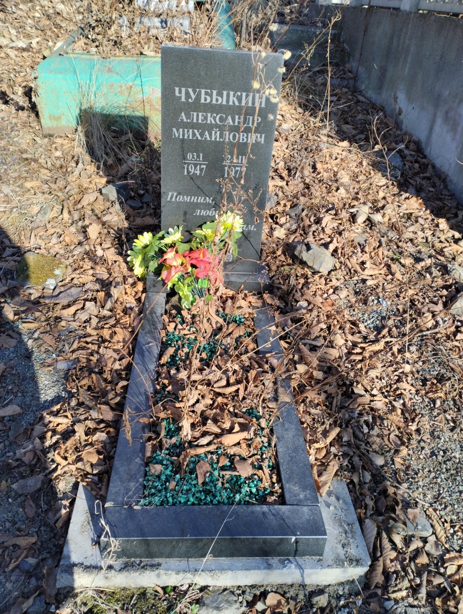 Чубыкин Александр Михайлович