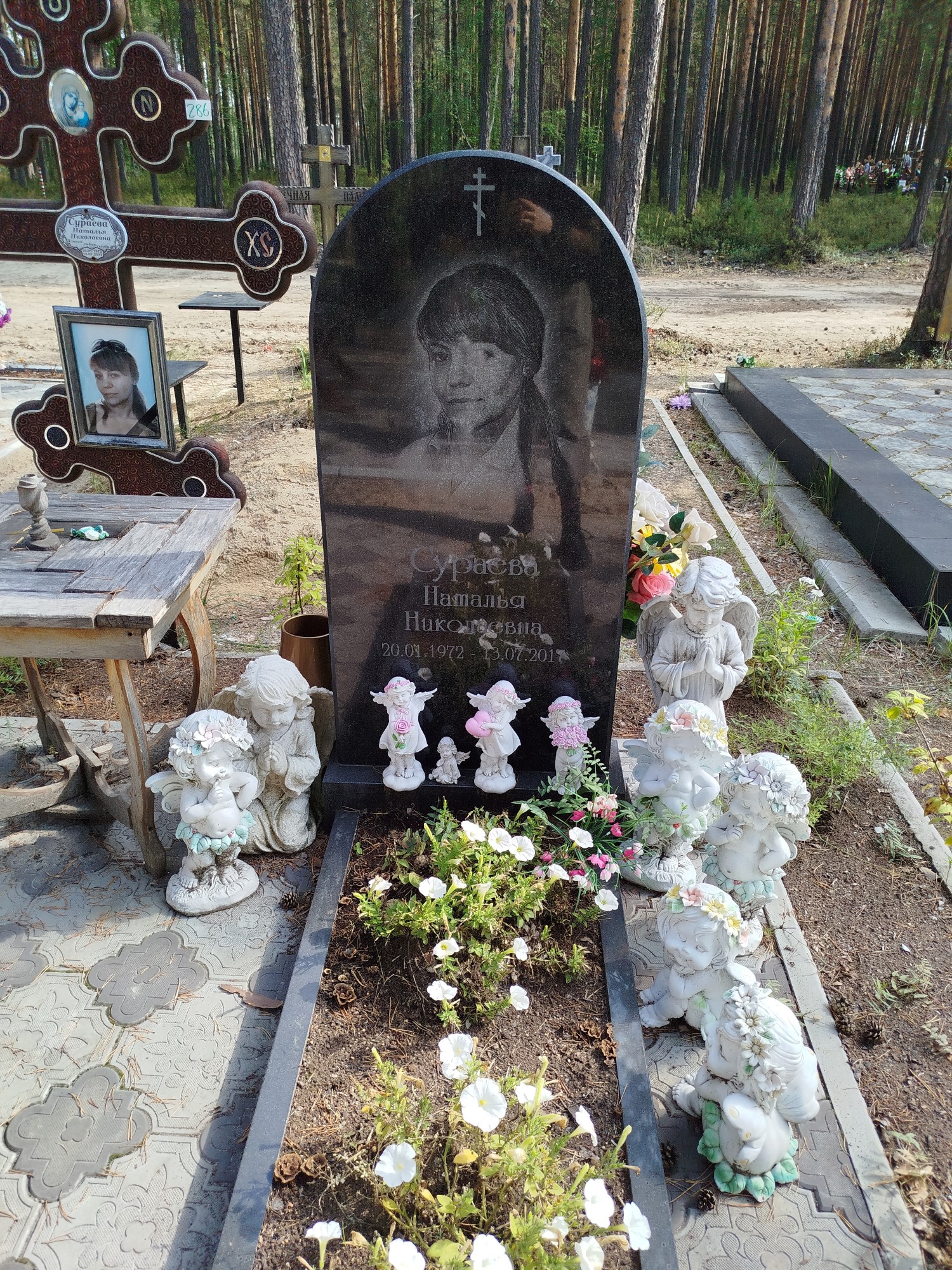 Сураева Наталья Николаевна