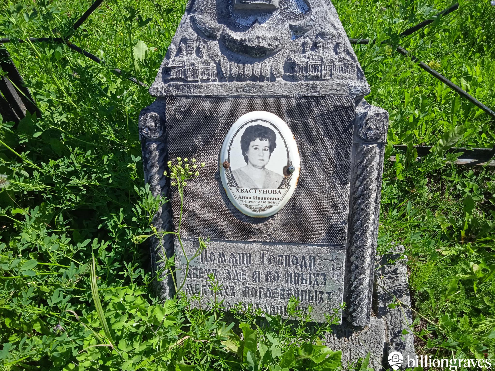 Хвастунова Анна Ивановна