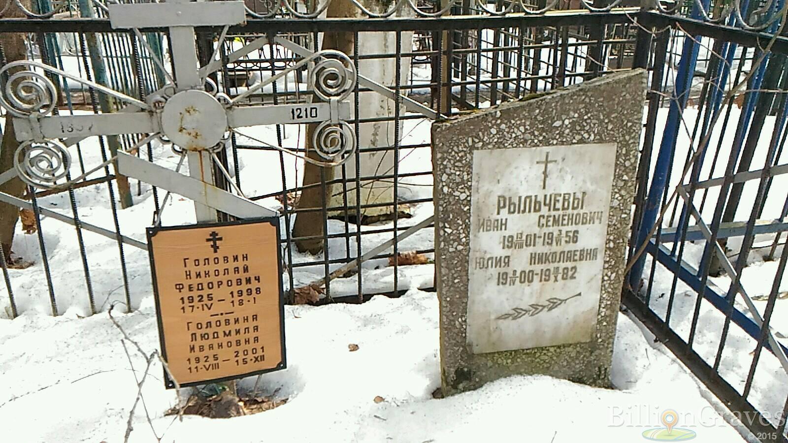 Головин Николай Федорович