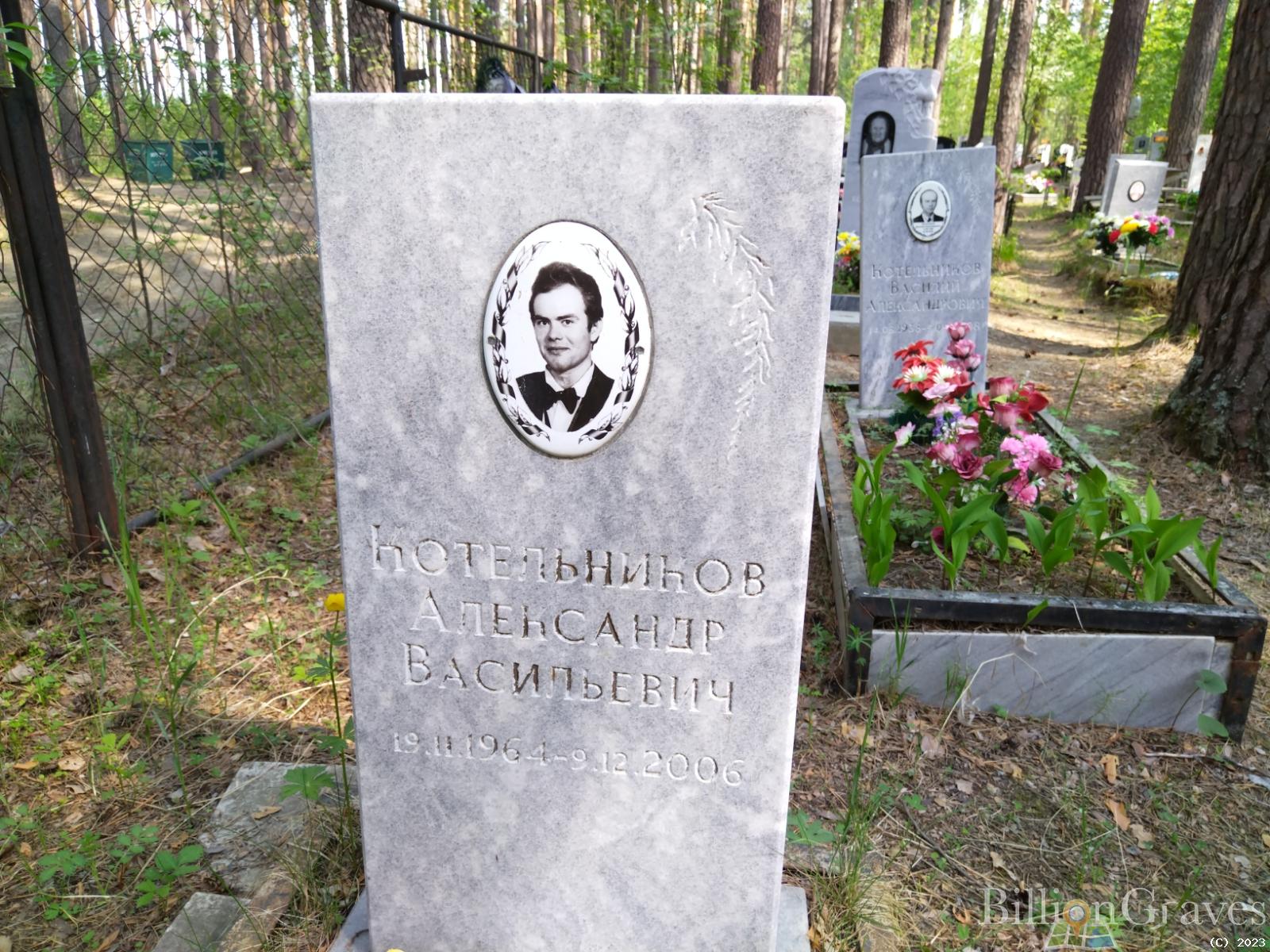 Котельников Александр Васильевич