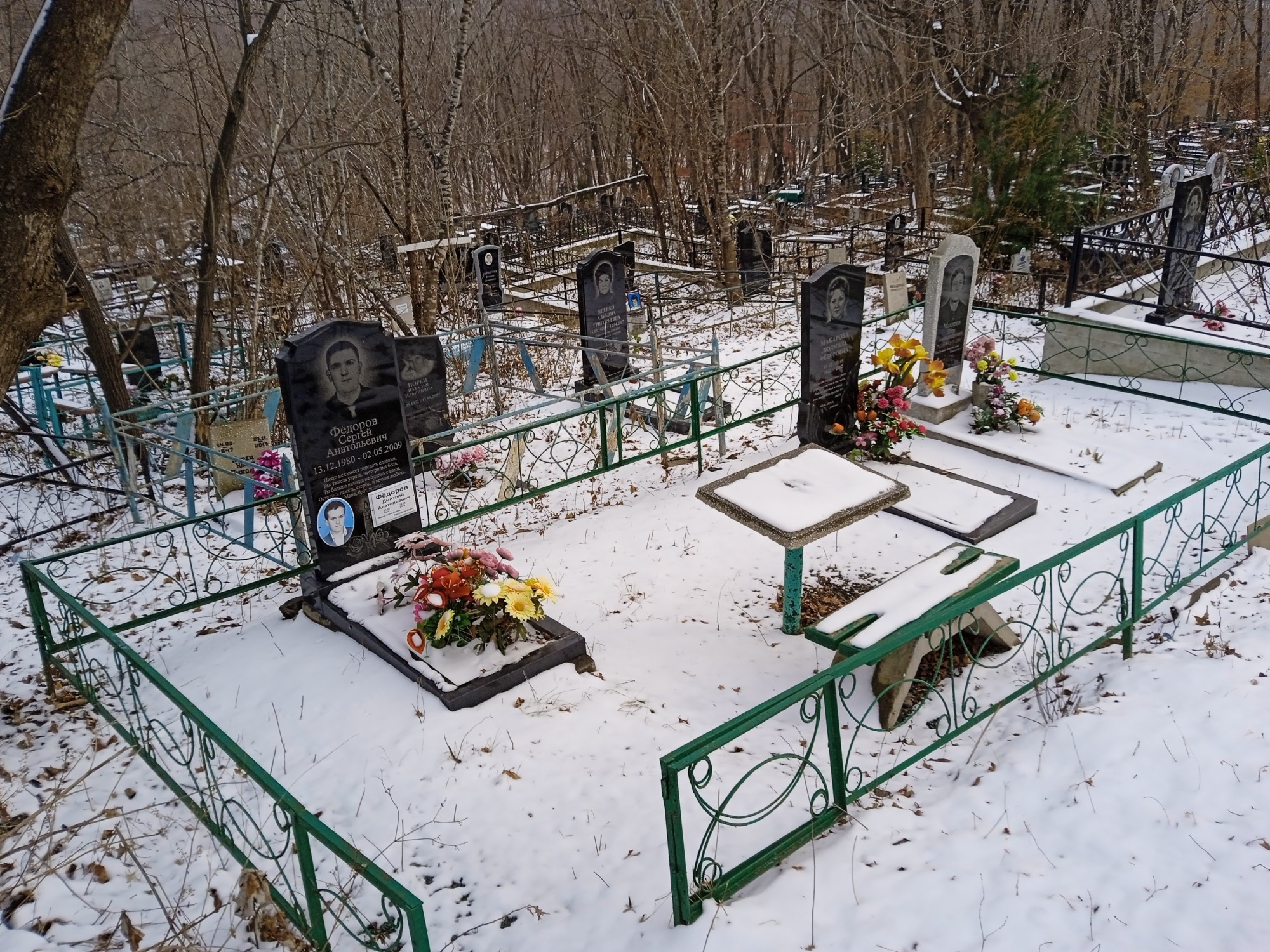 Федоров Сергей Анатольевич