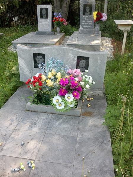 Егоровна Егоровна
