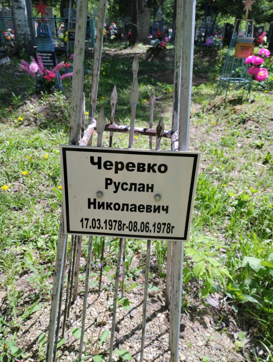 Черевко Руслан Николаевич