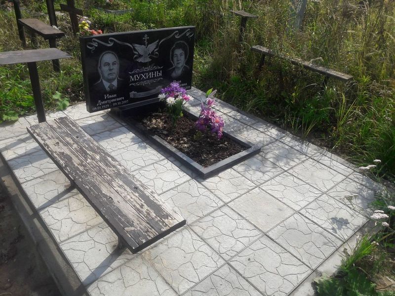Мухин Иван Дмитриевич