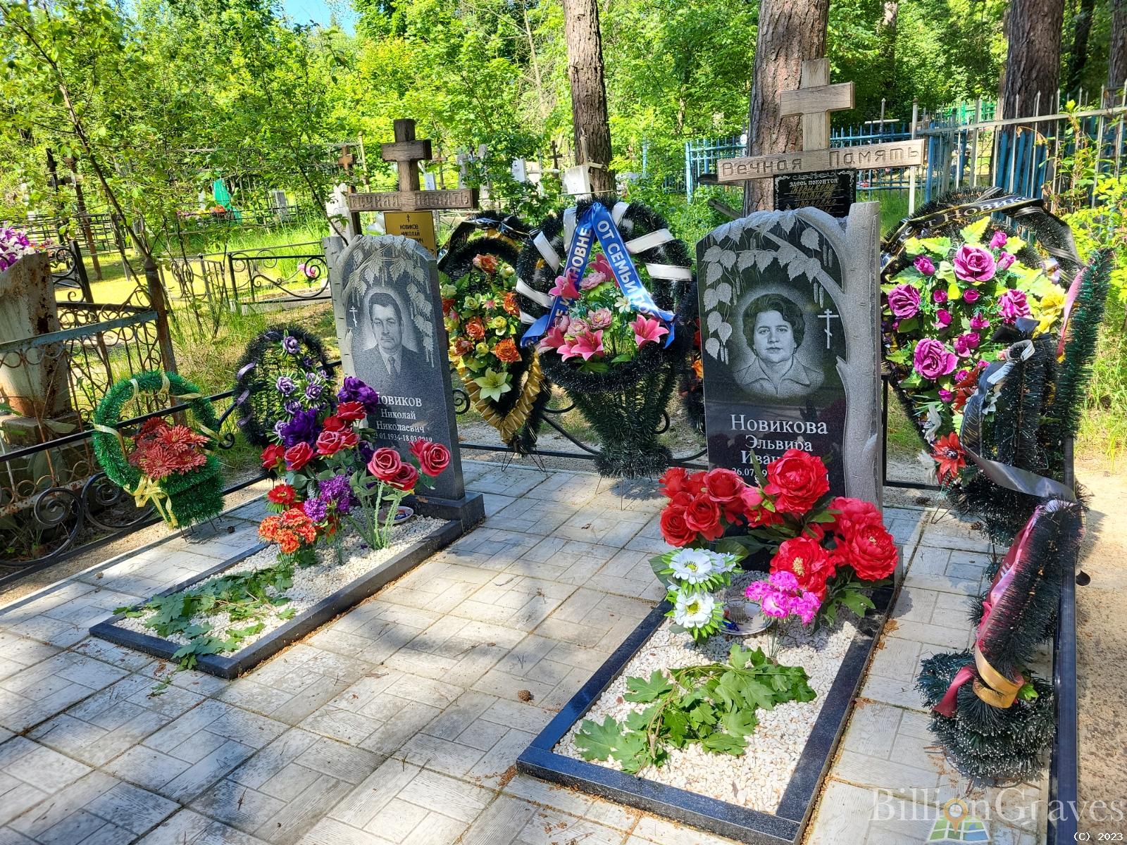 Новиков Николай Николаевич