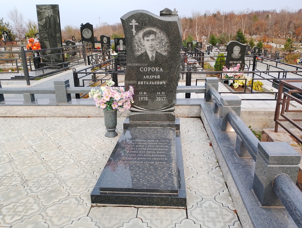 Сорока Андрей Витальевич