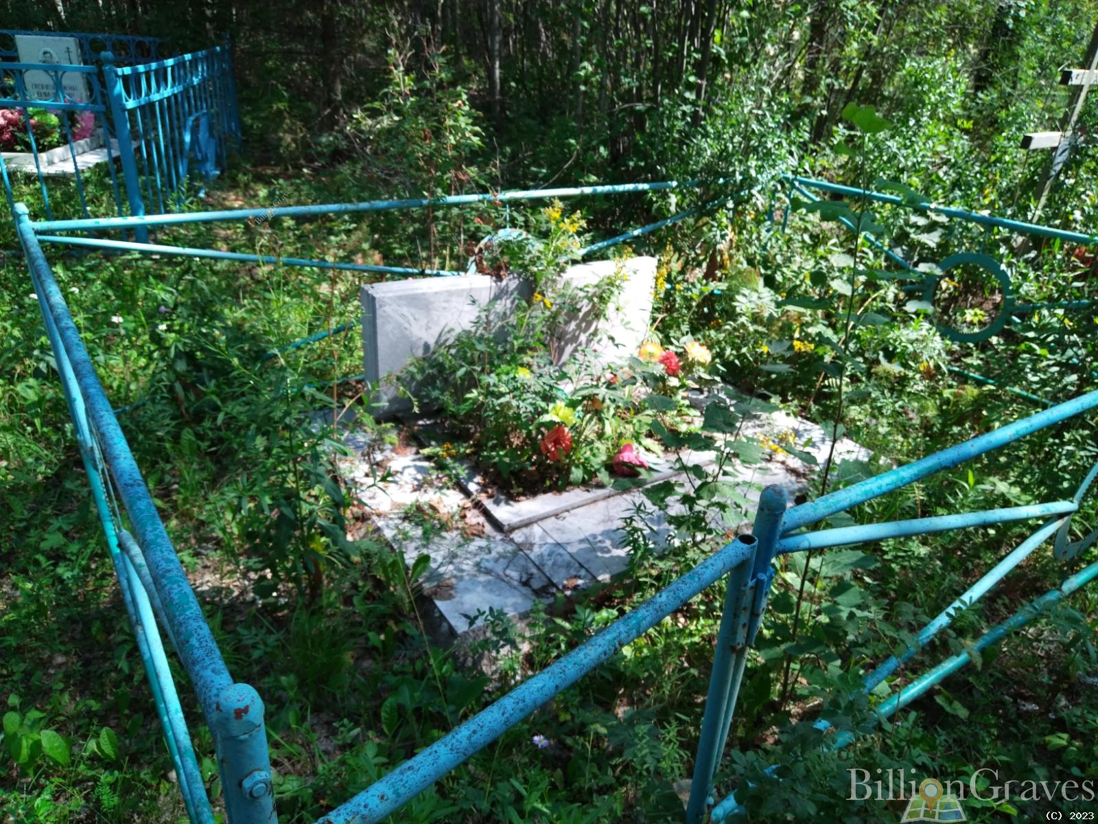 Лазуков Юрий Андреевич