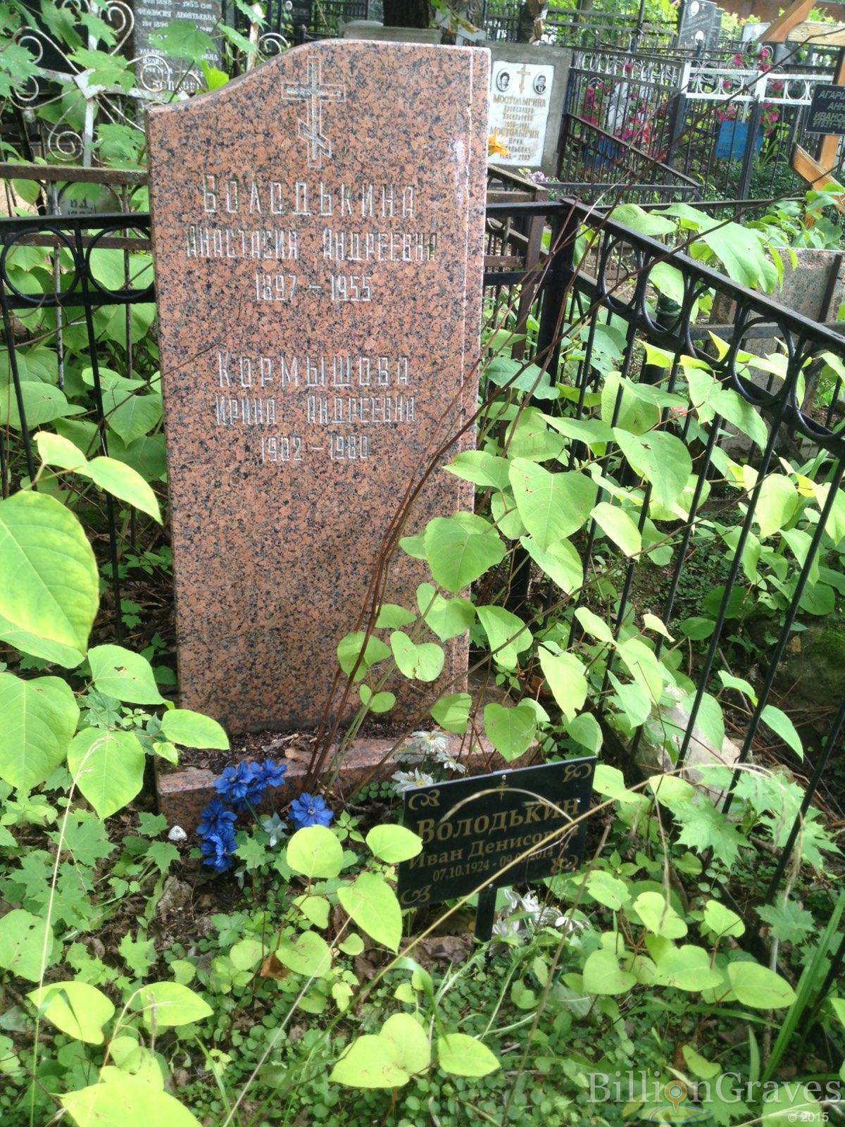 Володькин Иван Денисович