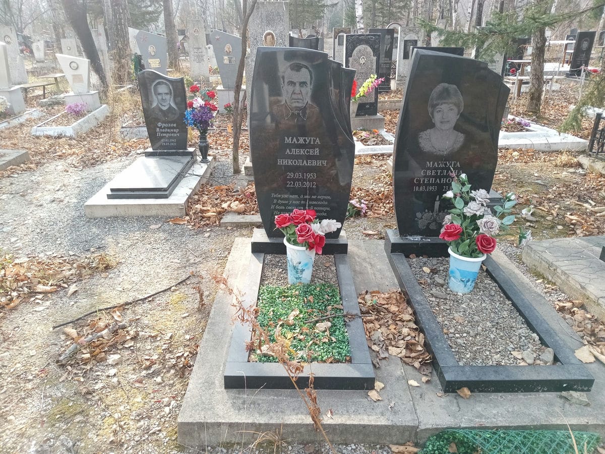 Мажуга Алексей Николаевич