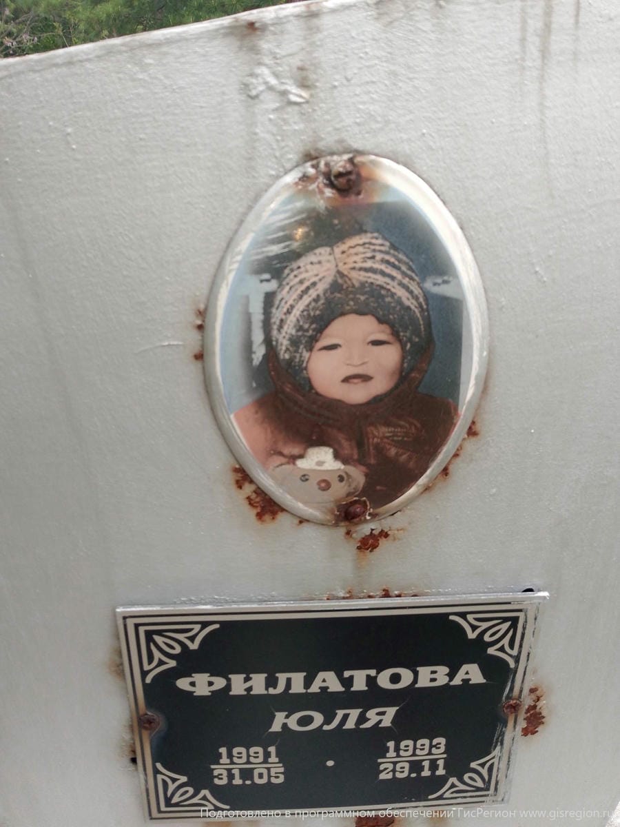 Филатова Юлия