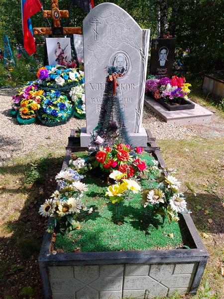 Хлебников Сергей Васильевич