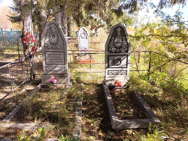 Грибанова Валентина Владимировна