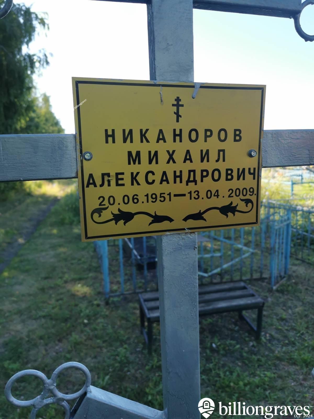 Никаноров Михаил Александрович