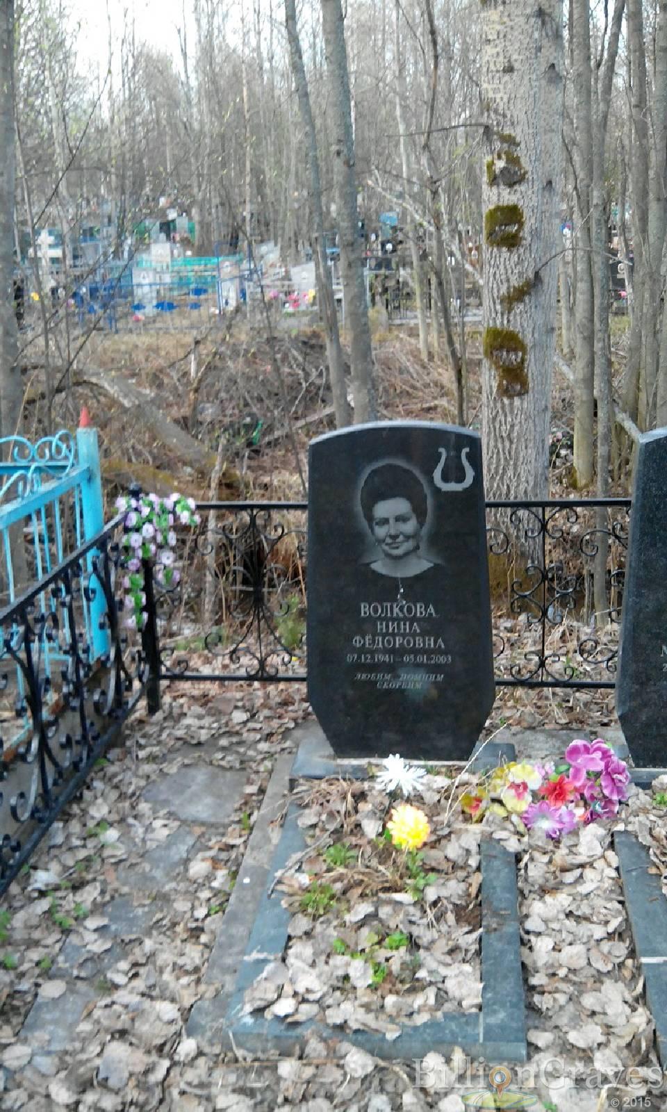 Волкова Нина Фёдоровна