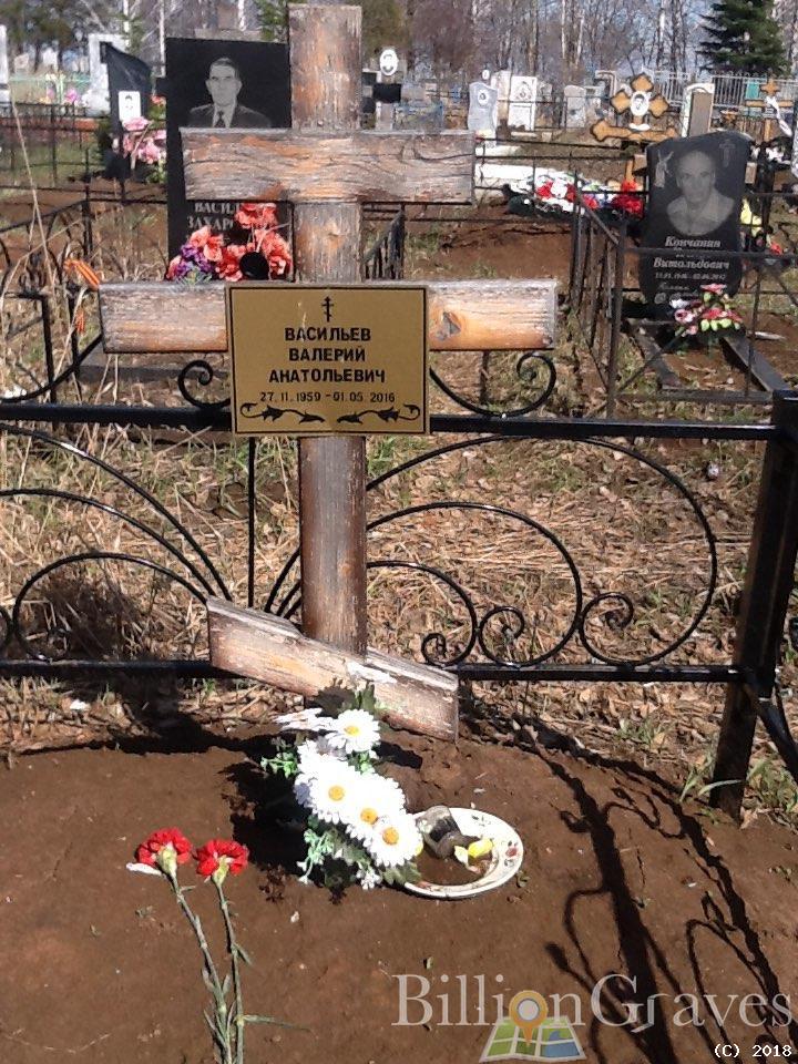 Васильев Валерий Анатольевич