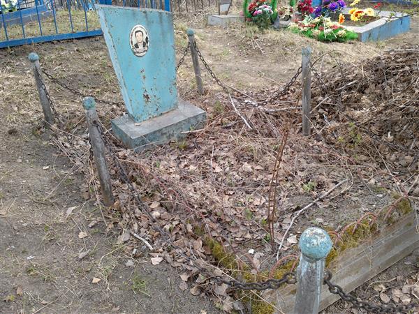Чернышов П. С.