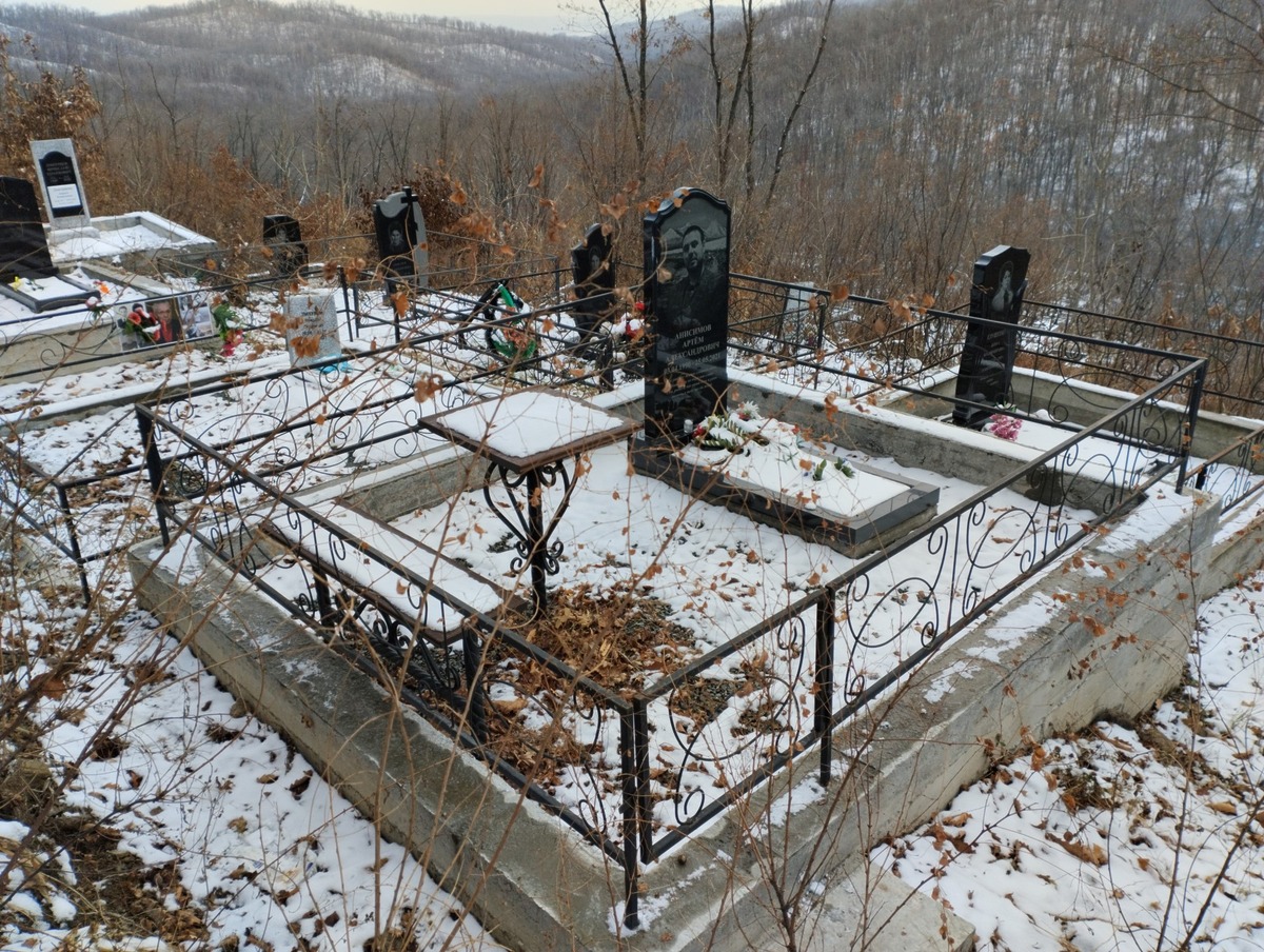 Анисимов Артём Александрович