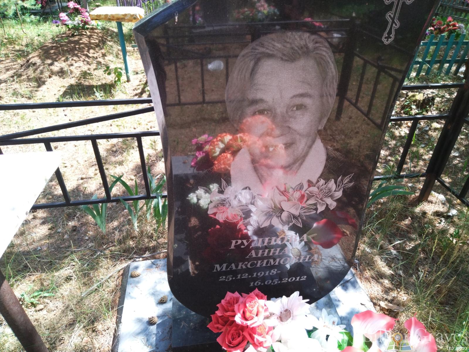 Руднова Анна Максимовна