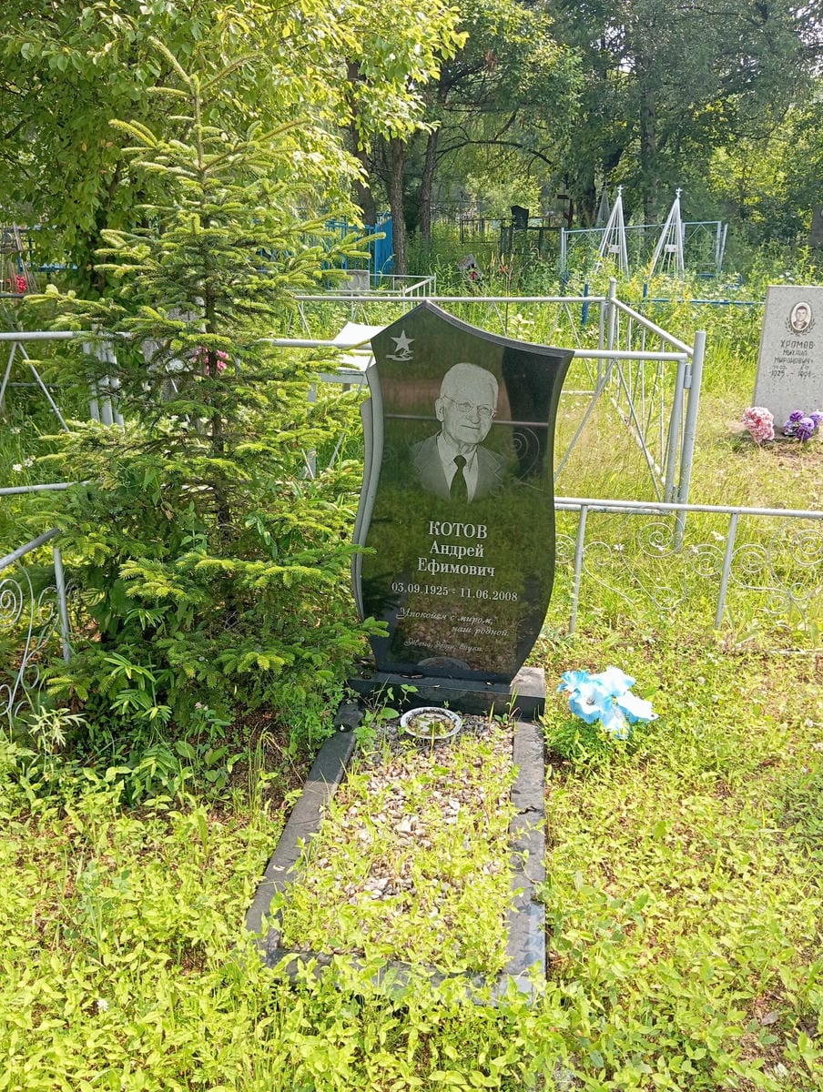 Котов Андрей Ефимович