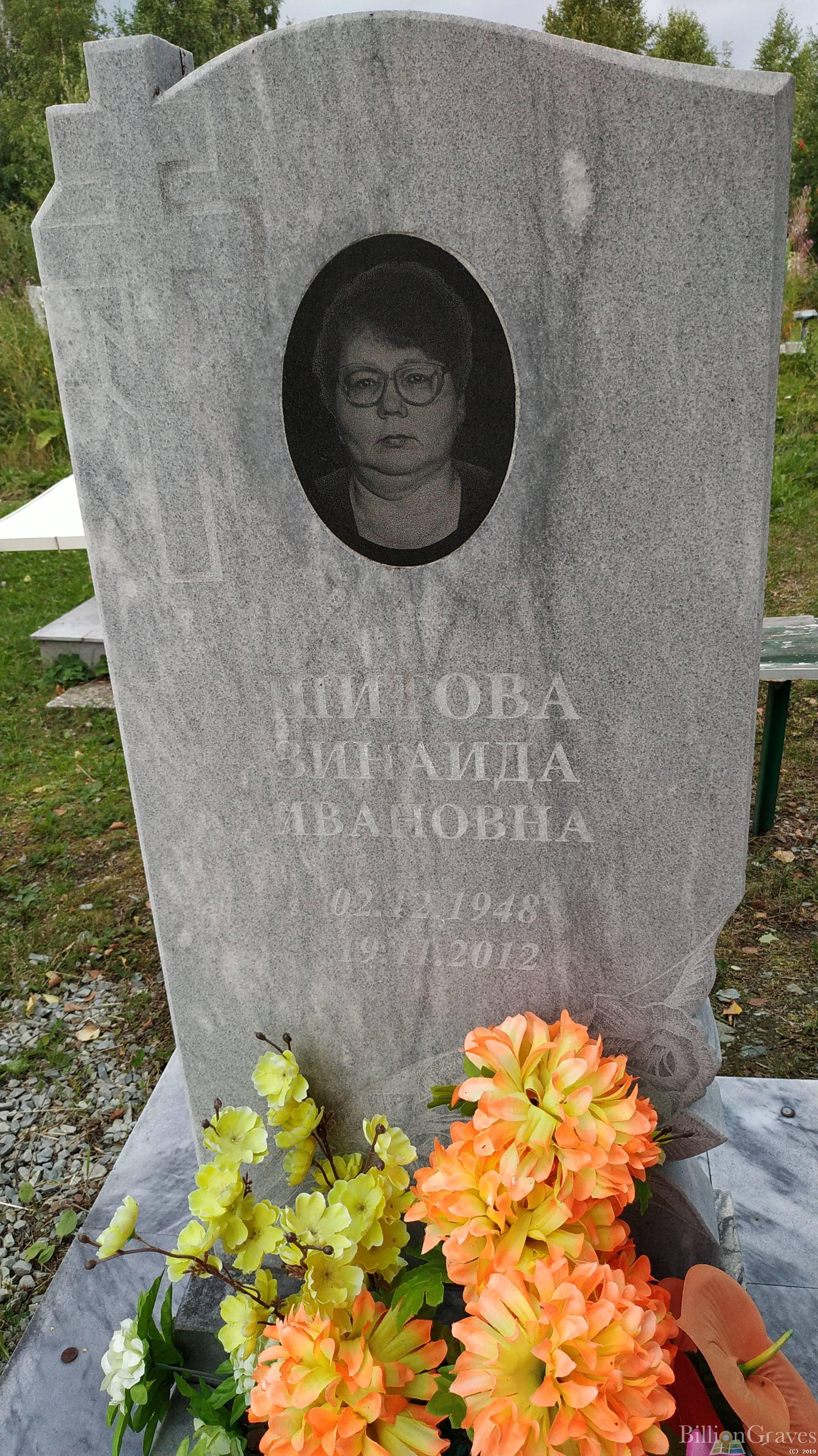 Шитова Зинаида Ивановна