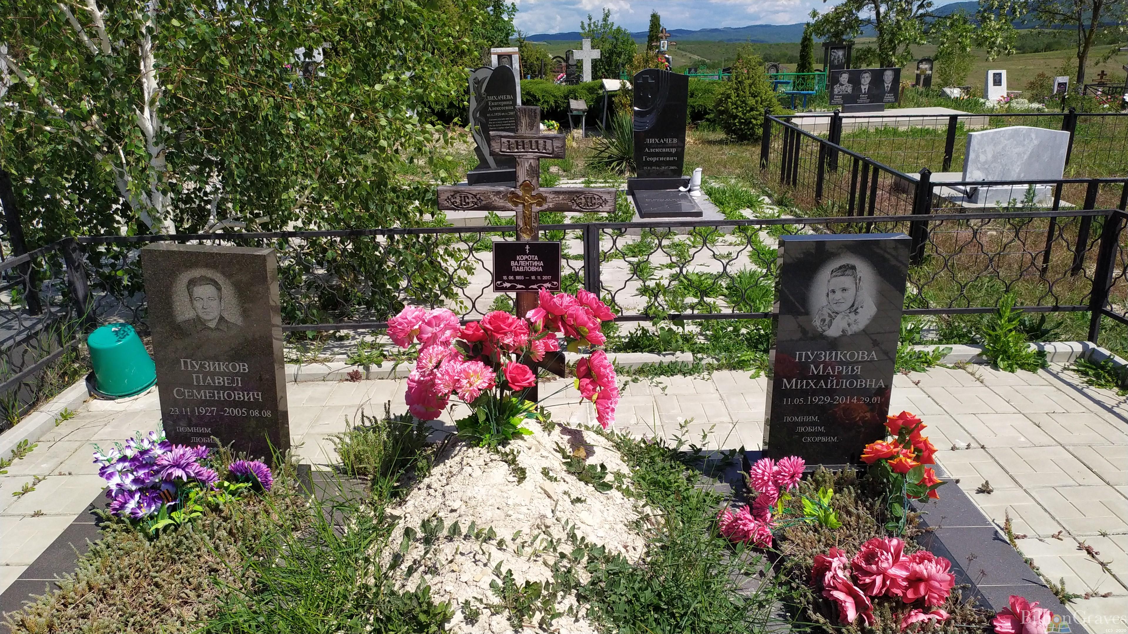 Пузикова Мария Михайловна